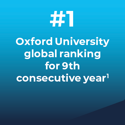 #1 Oxford University global ranking